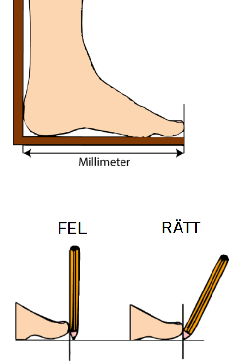 Storleksguide Jörnkängan